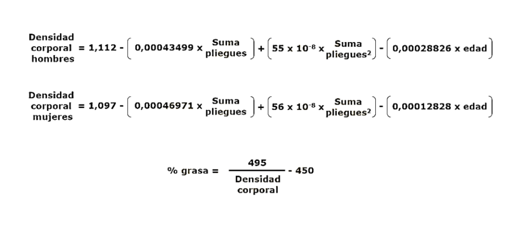 plicometria-3