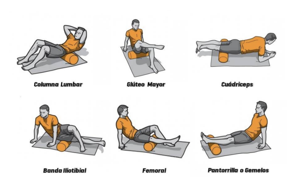 foam-roller-entrenamiento-3