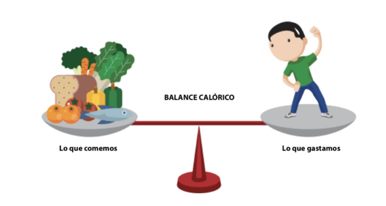 balance-energetico-vida-activa-saludable-1